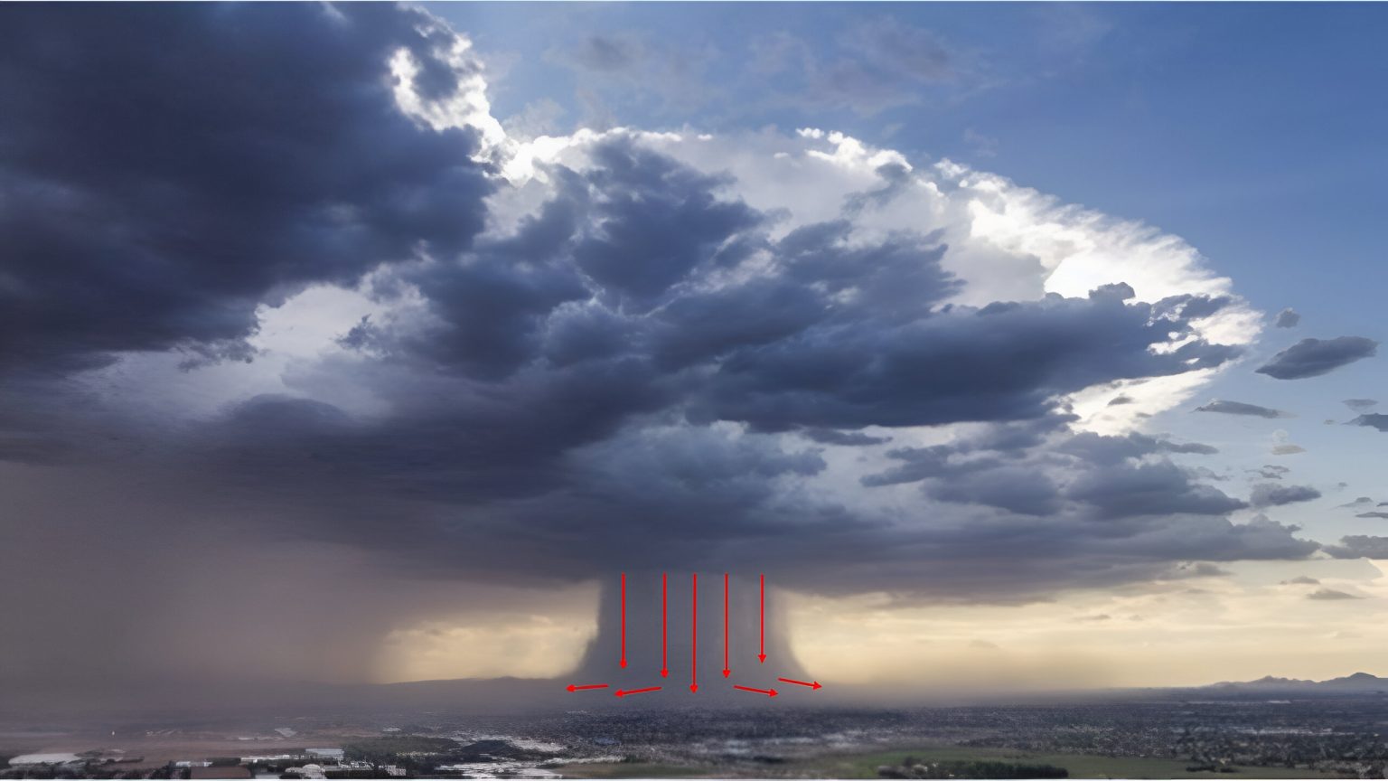Aeroavalancha ocurrida en Arizona, Estados Unidos (2016). Fuente: ScienceDirect.com