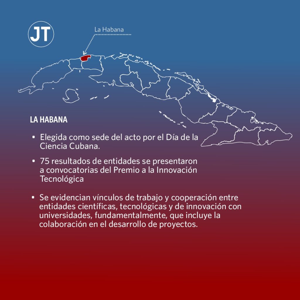 La Habana fue elegida la provincia más destacada en el día de la ciencia cubana