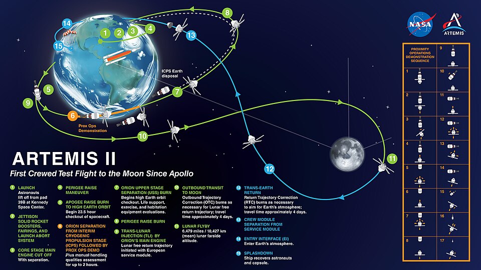 nasa-artemis